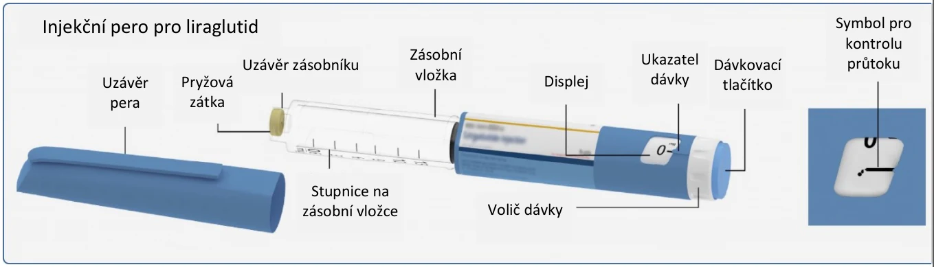 A blue and white cylinder with black text

AI-generated content may be incorrect.