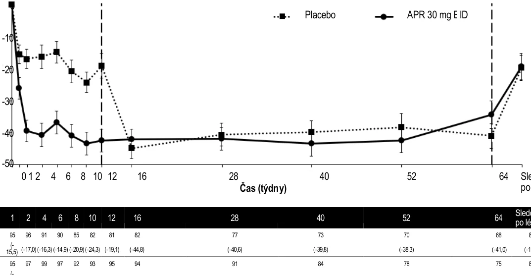 Obsah obrázku skica, řada/pruh, diagram, kresba
Obsah vygenerovaný umělou inteligencí může být nesprávný.