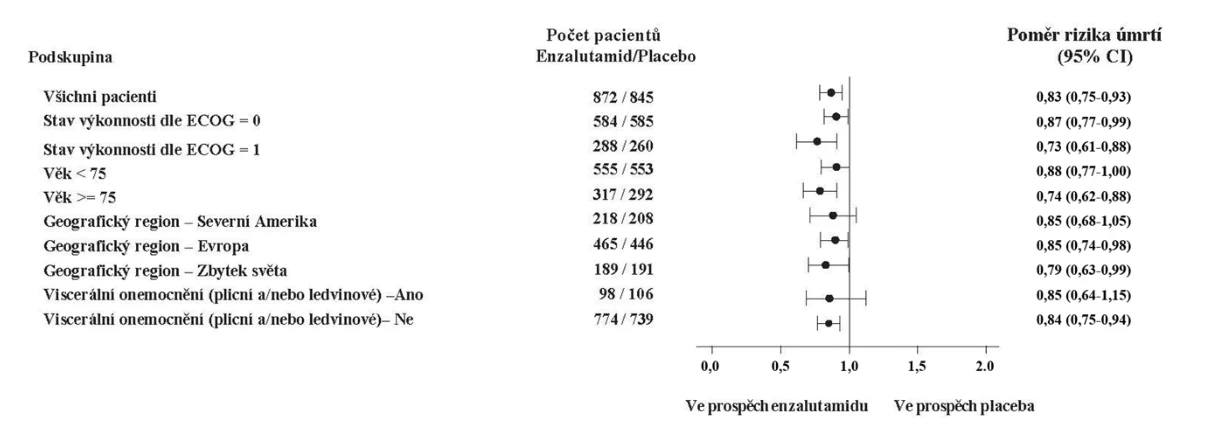Obsah obrázku text, účtenka, menu, algebra
Obsah generovaný pomocí AI může být nesprávný.