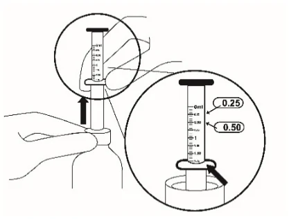 A drawing of a syringe being measured

AI-generated content may be incorrect.