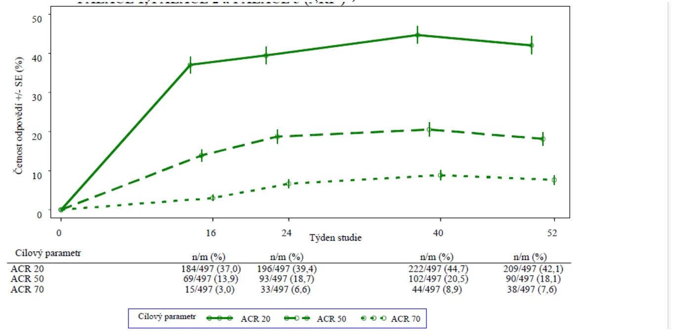 A green line graph with white text

Description automatically generated