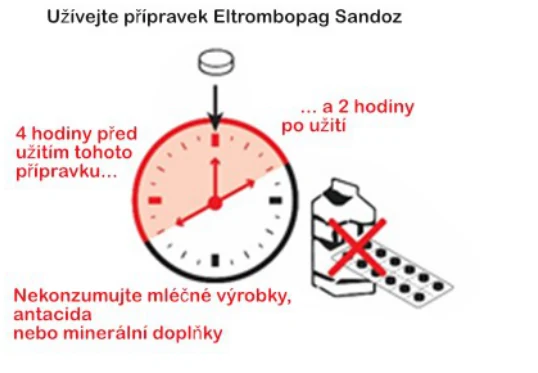 A clock with a pill and a pill box
Description automatically generated